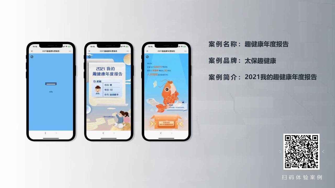 趣健康年度报告