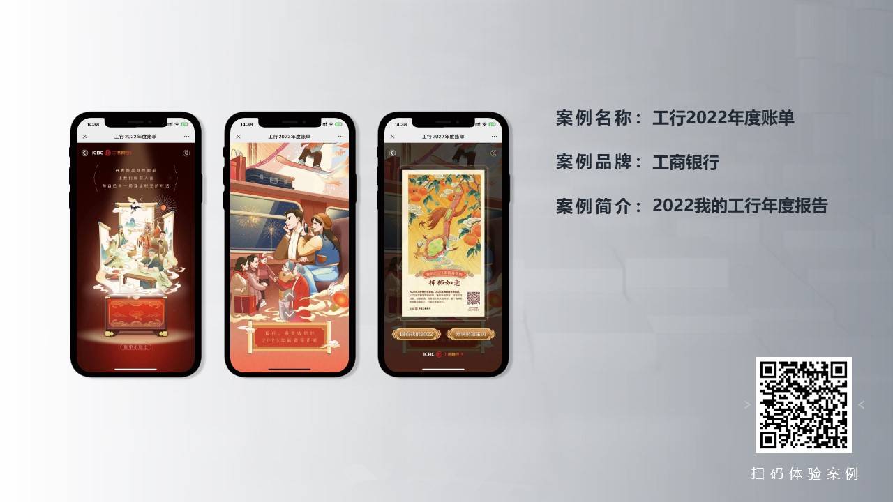 工行2022年度账单